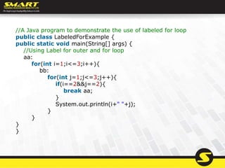 //A Java program to demonstrate the use of labeled for loop
public class LabeledForExample {
public static void main(String[] args) {
//Using Label for outer and for loop
aa:
for(int i=1;i<=3;i++){
bb:
for(int j=1;j<=3;j++){
if(i==2&&j==2){
break aa;
}
System.out.println(i+" "+j);
}
}
}
}
 