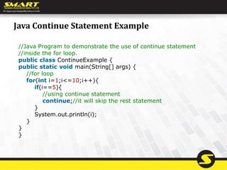 Java Continue Statement Example
//Java Program to demonstrate the use of continue statement
//inside the for loop.
public class ContinueExample {
public static void main(String[] args) {
//for loop
for(int i=1;i<=10;i++){
if(i==5){
//using continue statement
continue;//it will skip the rest statement
}
System.out.println(i);
}
}
}
 
