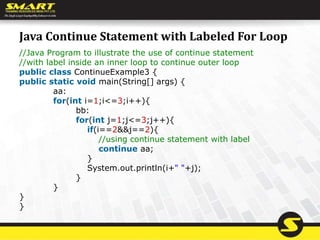 Java Continue Statement with Labeled For Loop
//Java Program to illustrate the use of continue statement
//with label inside an inner loop to continue outer loop
public class ContinueExample3 {
public static void main(String[] args) {
aa:
for(int i=1;i<=3;i++){
bb:
for(int j=1;j<=3;j++){
if(i==2&&j==2){
//using continue statement with label
continue aa;
}
System.out.println(i+" "+j);
}
}
}
}
 