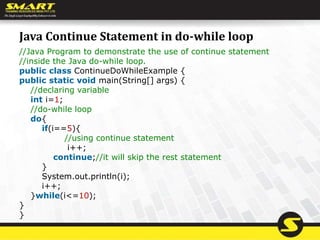 Java Continue Statement in do-while loop
//Java Program to demonstrate the use of continue statement
//inside the Java do-while loop.
public class ContinueDoWhileExample {
public static void main(String[] args) {
//declaring variable
int i=1;
//do-while loop
do{
if(i==5){
//using continue statement
i++;
continue;//it will skip the rest statement
}
System.out.println(i);
i++;
}while(i<=10);
}
}
 