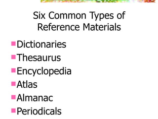 Six Common Types of
Reference Materials
Dictionaries
Thesaurus
Encyclopedia
Atlas
Almanac
Periodicals
 