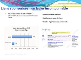 Liens sponsorisés : un levier incontournable
  •      Pour l’ensemble du e-Commerce :                                         Complémentarité SEM/SEO
  •      Génèrent 24% du revenu des sites marchands en
         France
                                                                                 Maîtrise du message, des liens

                                                                                 Visibilité et performance : ad site links


                         Liens Sponsorisés en 2009
                            % du revenu en ligne


         Revenu
                                                                 24,0%
         généré




  Investissemen
                           2,8%
         t



                  0,0%      5,0%    10,0%     15,0%    20,0%   25,0%     30,0%




  Etude “Marché e-Commerce” – Benchmark Group - 2010
 