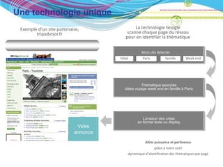 Une technologie unique
 Exemple d’un site partenaire,               La technologie Google
        tripadvisor.fr                   scanne chaque page du réseau
                                        pour en identifier la thématique


                                                 Mots clés détectés
                                     hôtel        Paris          famille        Week end




                                                Thématique associée
                                       idées voyage week end en famille à Paris




                                                  Livraison des créas
                                               en format texte ou display
                            Votre
                           annonce
                                                    Alliez puissance et pertinence
                                                          grâce à notre outil
                                         dynamique d’identification des thématiques par page
 
