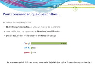 Pour commencer, quelques chiffres…

En France, au mois d’août 2010 :

 • 30,4 millions d’internautes ont utilisé un moteur de recherche ;

 • pour y effectuer une moyenne de 74 recherches différentes ;

 • plus de 90% de ces recherches ont été faites sur Google !




    Au niveau mondial, 21% des pages vues sur le Web l’étaient grâce à un moteur de recherche !
 