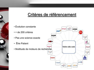 Critères de référencement

• Évolution constante

• + de 200 critères

• Pas une science exacte

• Être Patient

• Multitude de moteurs de recherche
 