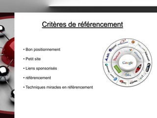 Critères de référencement


• Bon positionnement

• Petit site

• Liens sponsorisés

• référencement

• Techniques miracles en référencement
 