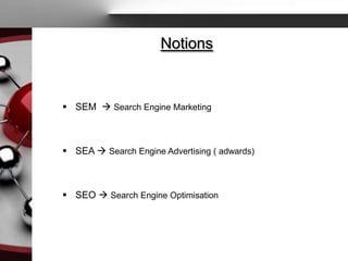 Notions


 SEM  Search Engine Marketing



 SEA  Search Engine Advertising ( adwards)



 SEO  Search Engine Optimisation
 