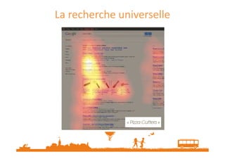 La recherche universelle
 