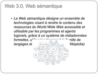 IV.5 VidéoV. L’analyse web du trafic VI. Évolutions et Perspectives