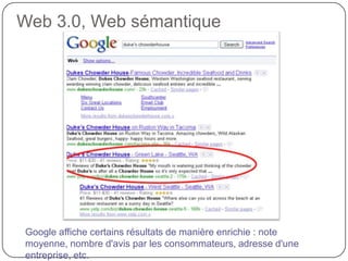 Environ la moitié des sites sont des Blogs