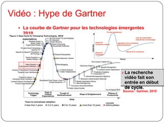 Plan de la présentationI. Introduction au référencementII. Historique 1990 – 2010III. Web 3.0 web sémantiqueIV. Techniques de référencementIV.1 Procédure 