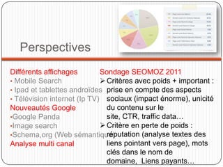 IV.2 Meilleures pratiques