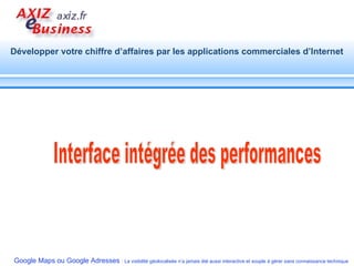 Interface intégrée des performances 