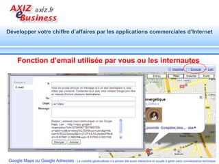 Fonction d’email utilisée par vous ou les internautes  
