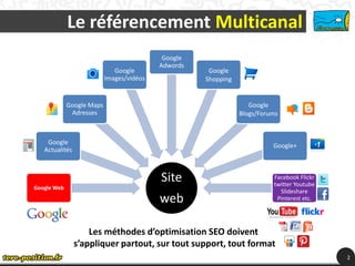 Le référencement Multicanal
                                            Google
                                           Adwords
                              Google                  Google
                           Images/vidéos             Shopping


             Google Maps                                           Google
              Adresses                                          Blogs/Forums



    Google
                                                                          Google+
   Actualités



                                           Site                           Facebook Flickr
                                                                          twitter Youtube
Google Web
                                                                            Slideshare
                                           web                             Pinterest etc.




                    Les méthodes d’optimisation SEO doivent
                s’appliquer partout, sur tout support, tout format
                                                                                            2
 