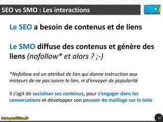 SEO vs SMO : Les interactions

  Le SEO a besoin de contenus et de liens

  Le SMO diffuse des contenus et génère des
  liens (nofollow* et alors ? ;-)

  *Nofollow est un attribut de lien qui donne instruction aux
  moteurs de ne pas suivre le lien, ni d’envoyer de popularité

  Il s’agit de socialiser ses contenus, pour s’engager dans les
  conversations et développer son pouvoir de maillage sur la toile


                                                                     29
 