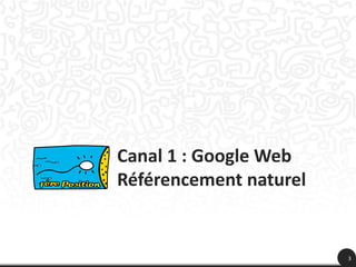 Canal 1 : Google Web
Référencement naturel


                        3
 