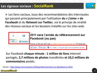 Les signaux sociaux : SocialRank

    Les liens sociaux, issus des recommandations des internautes
   qui passent principalement par l’utilisation du « j’aime » de
   Facebook et du Retweet sur Twitter, via le principe de viralité
   des réseaux sociaux et les boutons installés sur les sites web.




    Sur Facebook chaque minute : 1 million de liens Internet
    partagés, 2,7 millions de photos transférées et 10,2 millions de
    commentaires postés.
 Source : http://www.1ere-position.fr/blog/referencement-sur-facebook-en-2011
                                                                                31
 