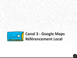 Canal 3 : Google Maps
Référencement Local


                        13
 