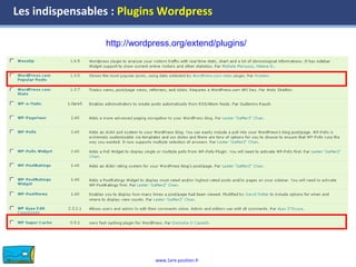 www.1ere-position.fr
Les indispensables : Plugins Wordpress
http://wordpress.org/extend/plugins/
 