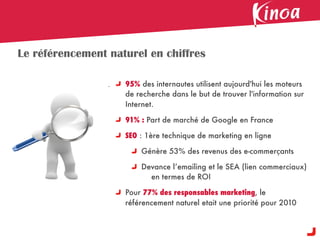 Le référencement naturel en chiffres

                    95% des internautes utilisent aujourd'hui les moteurs
                    de recherche dans le but de trouver l'information sur
                    Internet.

                    91% : Part de marché de Google en France

                    SEO : 1ère technique de marketing en ligne

                        Génère 53% des revenus des e-commerçants

                        Devance l’emailing et le SEA (lien commerciaux)
                          en termes de ROI

                    Pour 77% des responsables marketing, le
                    référencement naturel etait une priorité pour 2010
 
