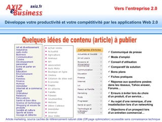 Quelques idées de contenu (article) à publier Communiqué de presse Mode d’emploi Conseil d’utilisation Comparatif de solution Bons plans  Fiches pratiques  Réponse aux questions posées dans les réseaux, Yahoo answer, Forums… Erreurs à éviter lors du choix d’un produit, d’un service… Au sujet d’une remarque, d’une insatisfaction lors d’un networking Objections d’un prospect lors d’un entretien commercial… 