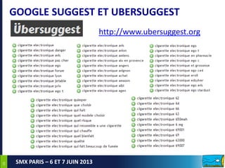 1616
SMX PARIS – 6 ET 7 JUIN 2013
GOOGLE SUGGEST ET UBERSUGGEST
http://www.ubersuggest.org
 