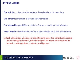 3131
SMX PARIS – 6 ET 7 JUIN 2013
ET POUR LE SEO?
Être visible : présent sur les moteurs de recherche en bonne place
Etre compris: améliorer le taux de transformation
Etre accessible: par différents points d’entrées , par le jeu des relations
Savoir Retenir : richesse des contenus, des services, de la personnalisation
Le Web sémantique va aider sur ces différents axes. Il va constituer un cadre
pour l’intelligence métier, offrir les moyens de doper les services et de
pouvoir constituer des « contenus intelligents »
 