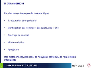 3232
SMX PARIS – 6 ET 7 JUIN 2013
ET DE LA METHODE
Enrichir les contenus par de la sémantique:
• Structuration et organisation
• Identification des «entités», des sujets, des «POI»
• Repérage de concept
• Mise en relation
• Agrégation
Des métadonnées, des liens, de nouveaux contenus, de l’exploration
intelligente
 