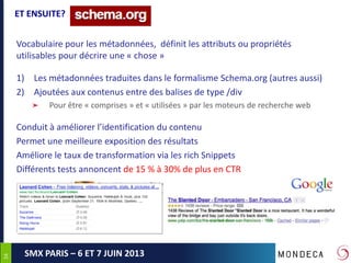 3434
SMX PARIS – 6 ET 7 JUIN 2013
ET ENSUITE?
Vocabulaire pour les métadonnées, définit les attributs ou propriétés
utilisables pour décrire une « chose »
1) Les métadonnées traduites dans le formalisme Schema.org (autres aussi)
2) Ajoutées aux contenus entre des balises de type /div
➤ Pour être « comprises » et « utilisées » par les moteurs de recherche web
Conduit à améliorer l’identification du contenu
Permet une meilleure exposition des résultats
Améliore le taux de transformation via les rich Snippets
Différents tests annoncent de 15 % à 30% de plus en CTR
 