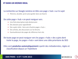 3939
SMX PARIS – 6 ET 7 JUIN 2013
ET DANS UN MONDE IDEAL
La recherche sur Google ramène en tête une page « hub » sur le sujet
➤ Pérenne, durable, qu’on peut garder dans ses favoris
De cette page « hub » on peut naviguer vers
➤ Une fiche descriptive style dictionnaire
➤ Des dossiers pour approfondir
➤ Des sujets reliés : liens vers d’autres pages « hub »
➤ Des articles, des discussions sur les forums
➤ Eventuellement des pages de référence hors site
De toute page on peut naviguer vers les pages « hubs » des sujets dont
traite la page, les pages « hub » sont donc une cible prioritaire du SEO
Elles sont produites automatiquement à partir des métadonnées, règles et
classification depuis un TripleStore
 