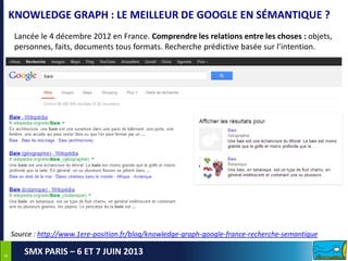 44
SMX PARIS – 6 ET 7 JUIN 2013
KNOWLEDGE GRAPH : LE MEILLEUR DE GOOGLE EN SÉMANTIQUE ?
Lancée le 4 décembre 2012 en France. Comprendre les relations entre les choses : objets,
personnes, faits, documents tous formats. Recherche prédictive basée sur l’intention.
Source : http://www.1ere-position.fr/blog/knowledge-graph-google-france-recherche-semantique
 