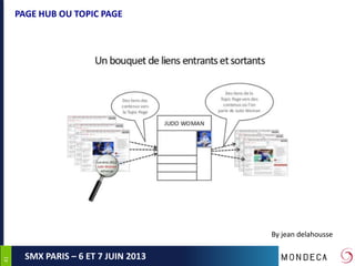 4141
SMX PARIS – 6 ET 7 JUIN 2013
PAGE HUB OU TOPIC PAGE
By jean delahousse
 