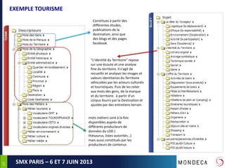 4747
SMX PARIS – 6 ET 7 JUIN 2013
EXEMPLE TOURISME
Constitues à partir des
différentes études,
publications de la
destination, ainsi que
des blogs et des pages
facebook.
"L'identité du Territoire" repose
sur une écoute et une analyse
fine du territoire. Il s'agit de
recueillir et analyser les images et
valeurs identitaires du Territoire
véhiculées par les acteurs culturels
et touristiques. Puis de les relier
aux mots des gens, de la marque
et du territoire. à partir d'un
corpus fourni par la Destination et
ajustée par des entretiens terrain
mots métiers sont à la fois
disponibles auprès de
différents producteurs de
données du LOD (
thésaurus, listes autorités…)
mais aussi constitués par les
producteurs de contenus
 