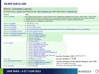 4949
SMX PARIS – 6 ET 7 JUIN 2013
EN RDF SUR LE LOD
 