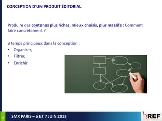 5656
SMX PARIS – 6 ET 7 JUIN 2013
CONCEPTION D’UN PRODUIT ÉDITORIAL
Produire des contenus plus riches, mieux choisis, plus massifs : Comment
faire concrètement ?
3 temps principaux dans la conception :
• Organiser,
• Filtrer,
• Enrichir
 