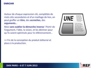 6464
SMX PARIS – 6 ET 7 JUIN 2013
ENRICHIR
Autour de chaque expression clé, complétée de
mots clés secondaires et d’un maillage de lien, on
peut greffer un titre, des accroches, des
arguments…
Mais sans oublier la démarche inverse ! Partir de
l’argument, l’idée, la vision, et les décliner pour
qu’ils soient optimisés pour le référencement…
>> Fin de la conception du produit éditorial et
place à la production.
 