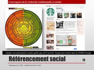 Convergence de la recherche traditionnelle et sociale




Adopter une optimisation sociale quelle que soit l’activité. Google plus maître dans les SERPs Google


    Référencement social                                                                  13
    Mohammed ALAMI - Confidentiel Janvier 2012
 