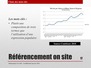 Choix des mots clés




Les mots clés :
• Plutôt une
  composition de trois
  termes que
  l’utilisation d’une
  expression populaire
                                             Source ComScore 2010




Référencement on site                                               17
Mohammed ALAMI - Confidentiel Janvier 2012
 