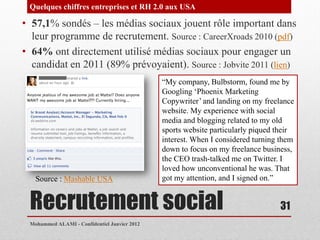 Quelques chiffres entreprises et RH 2.0 aux USA

• 57,1% sondés – les médias sociaux jouent rôle important dans
  leur programme de recrutement. Source : CareerXroads 2010 (pdf)
• 64% ont directement utilisé médias sociaux pour engager un
  candidat en 2011 (89% prévoyaient). Source : Jobvite 2011 (lien)
                                              “My company, Bulbstorm, found me by
                                              Googling ‘Phoenix Marketing
                                              Copywriter’ and landing on my freelance
                                              website. My experience with social
                                              media and blogging related to my old
                                              sports website particularly piqued their
                                              interest. When I considered turning them
                                              down to focus on my freelance business,
                                              the CEO trash-talked me on Twitter. I
                                              loved how unconventional he was. That
   Source : Mashable USA                      got my attention, and I signed on.”


 Recrutement social                                                              31
 Mohammed ALAMI - Confidentiel Janvier 2012
 