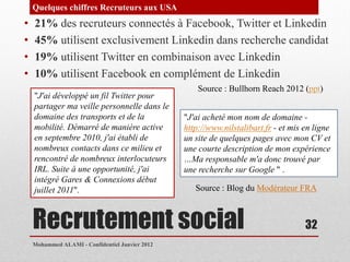 Quelques chiffres Recruteurs aux USA
•   21% des recruteurs connectés à Facebook, Twitter et Linkedin
•   45% utilisent exclusivement Linkedin dans recherche candidat
•   19% utilisent Twitter en combinaison avec Linkedin
•   10% utilisent Facebook en complément de Linkedin
                                                     Source : Bullhorn Reach 2012 (ppt)
    "J'ai développé un fil Twitter pour
    partager ma veille personnelle dans le
    domaine des transports et de la              "J'ai acheté mon nom de domaine -
    mobilité. Démarré de manière active          http://www.nilstalibart.fr - et mis en ligne
    en septembre 2010, j'ai établi de            un site de quelques pages avec mon CV et
    nombreux contacts dans ce milieu et          une courte description de mon expérience
    rencontré de nombreux interlocuteurs         …Ma responsable m'a donc trouvé par
    IRL. Suite à une opportunité, j'ai           une recherche sur Google " .
    intégré Gares & Connexions début
    juillet 2011".                                  Source : Blog du Modérateur FRA



    Recrutement social                                                               32
    Mohammed ALAMI - Confidentiel Janvier 2012
 