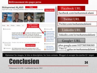 Référencement des pages perso

                                                                    Facebook URL
                                                                facebook.com/mohammed.alami

                                                                      Twitter URL
                                                                 Twitter.com/mohammedalami

                                                                     Linkedin URL
                                                                 linkedin.com/in/mohammedalami

                                                                    Google+ URL
                                                                plus.google.com/1037305508305
                                                                77817552
                                                                       gplus.to/mohammedalami

Optimiser les images, le titre et description, les liens sortants. Blogger et occuper les cercles G+ target.


    Conclusion                                                                                  34
    Mohammed ALAMI - Confidentiel Janvier 2012
 