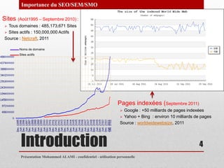 Importance du SEO/SEM/SMO

Sites (Août1995 – Septembre 2010) :
  Tous domaines : 485,173,671 Sites
  Sites actifs : 150,000,000 Actifs
 Source : Netcraft, 2011

        Noms de domaine
        Sites actifs




                                                                  Pages indexées (Septembre 2011)
                                                                     Google : +50 milliards de pages indexées
                                                                     Yahoo + Bing : environ 10 milliards de pages
                                                                    Source : worldwidewebsize, 2011




         Introduction                                                                                      4
         Présentation Mohammed ALAMI - confidentiel - utilisation personnelle
 