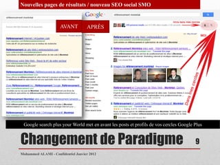 Nouvelles pages de résultats / nouveau SEO social SMO


                     AVANT          APRÈS




 Google search plus your World met en avant les posts et profils de vos cercles Google Plus


Changement de Paradigme                                                                9
Mohammed ALAMI - Confidentiel Janvier 2012
 