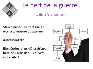 Le nerf de la guerre
(… du référencement)
Structuration du contenu et
maillage interne et externe
Autrement dit…
Bien écrire, bien hiérarchiser,
faire des liens depuis et vers
votre site !
 