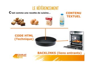 Le référencement
C'est comme une recette de cuisine…
CODE HTML
(Technique)
BACKLINKS (liens entrants)
CONTENU
TEXTUEL
 