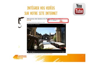 Intégrer vos vidéos
sur votre site Internet
 
