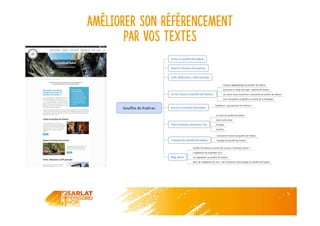 Améliorer son référencement
par vos textes
 