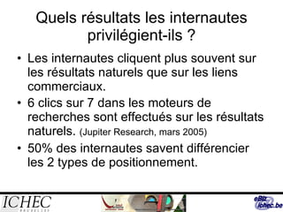 Quels résultats les internautes privilégient-ils ? Les internautes cliquent plus souvent sur les résultats naturels que sur les liens commerciaux. 6 clics sur 7 dans les moteurs de recherches sont effectués sur les résultats naturels.  (Jupiter Research, mars 2005) 50% des internautes savent différencier les 2 types de positionnement. 