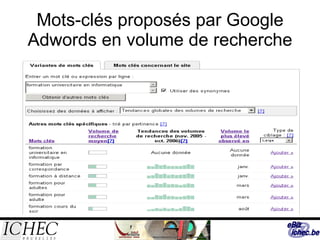 Mots-clés proposés par Google Adwords en volume de recherche 
